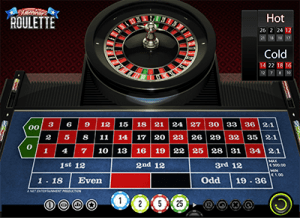 Online roulette