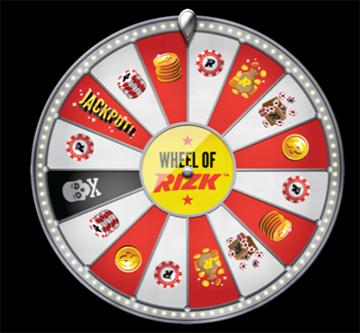 Rizk Wheel
