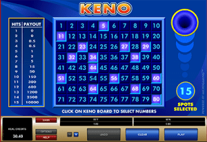 Lucky keno numbers