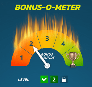 Thrills.com bonus meter